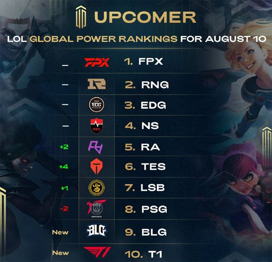 发展的常态 发展的常态