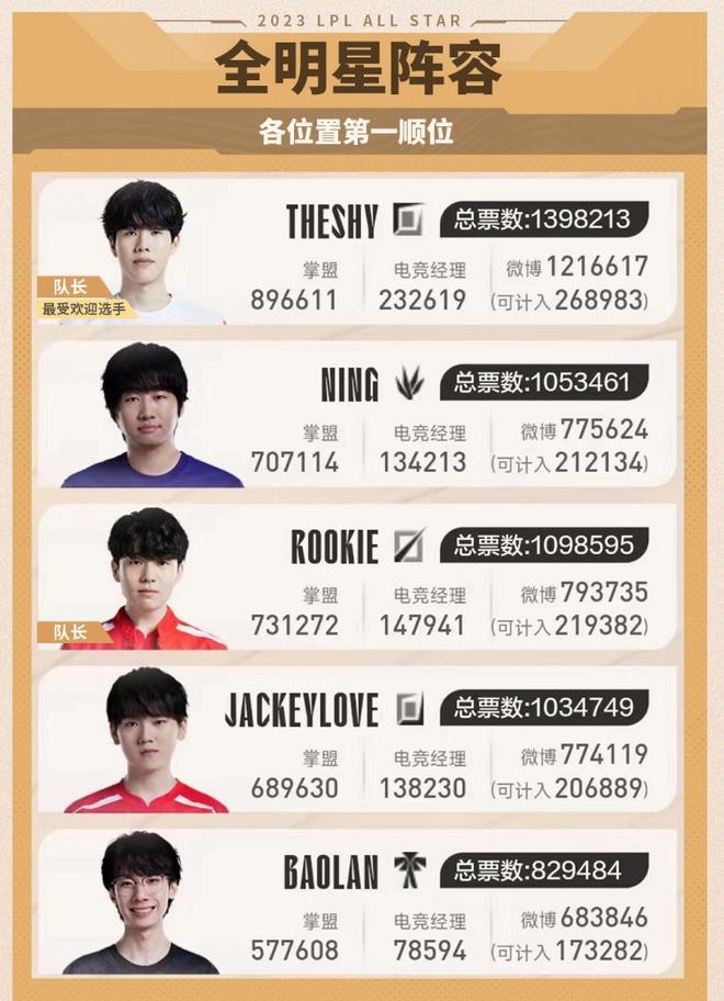 更离不开教 更离不开教